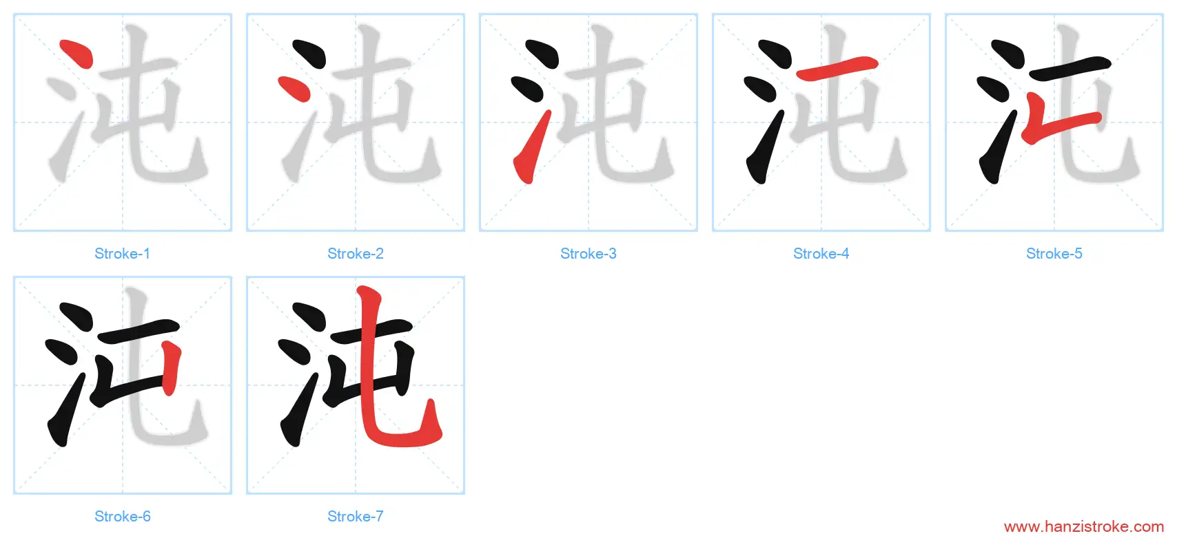 沌 stroke order diagram