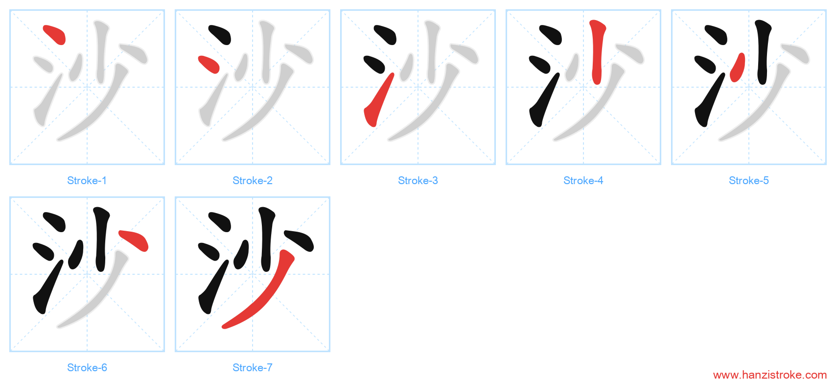 沙 stroke order diagram