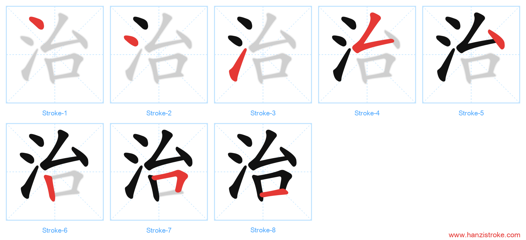 治 stroke order diagram