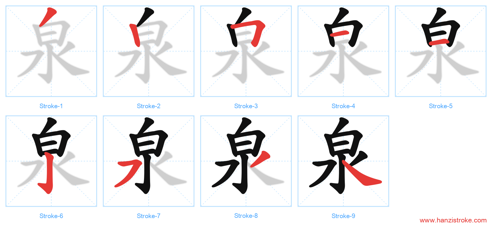 泉 stroke order diagram