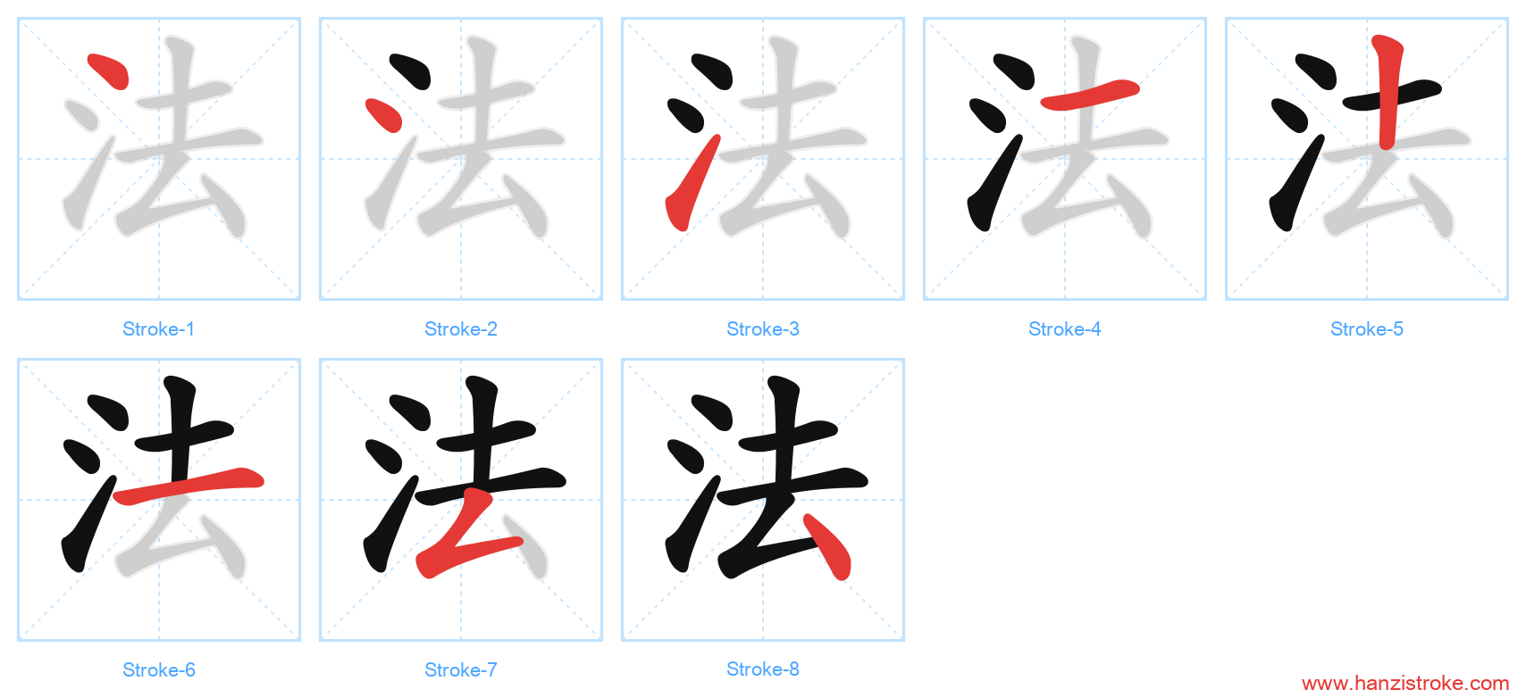 法 stroke order diagram