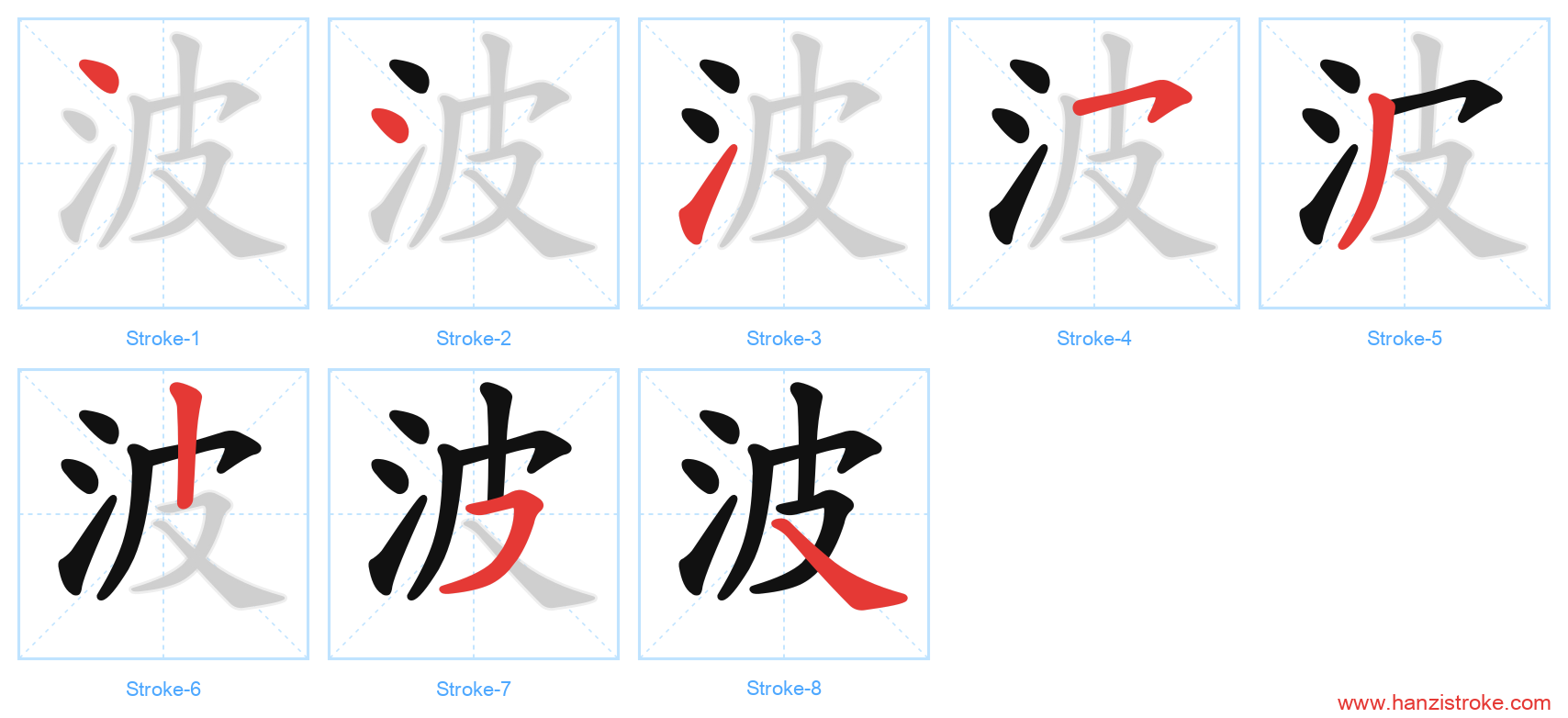 波 stroke order diagram
