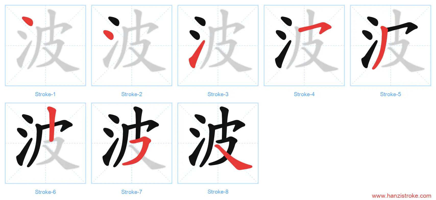 波 stroke order diagram