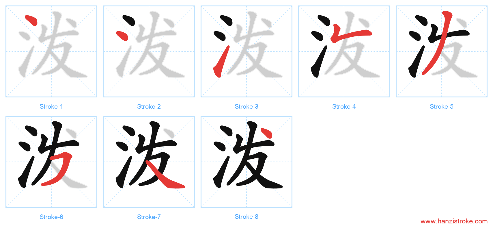泼 stroke order diagram