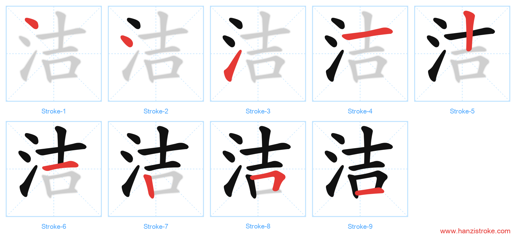 洁 stroke order diagram