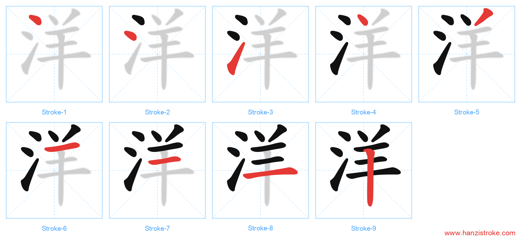 洋 stroke order diagram