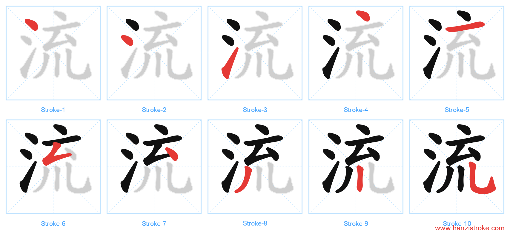流 stroke order diagram