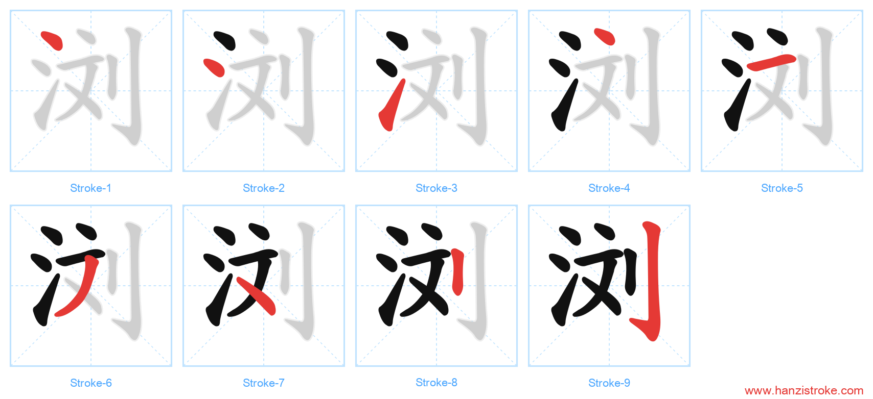 浏 stroke order diagram