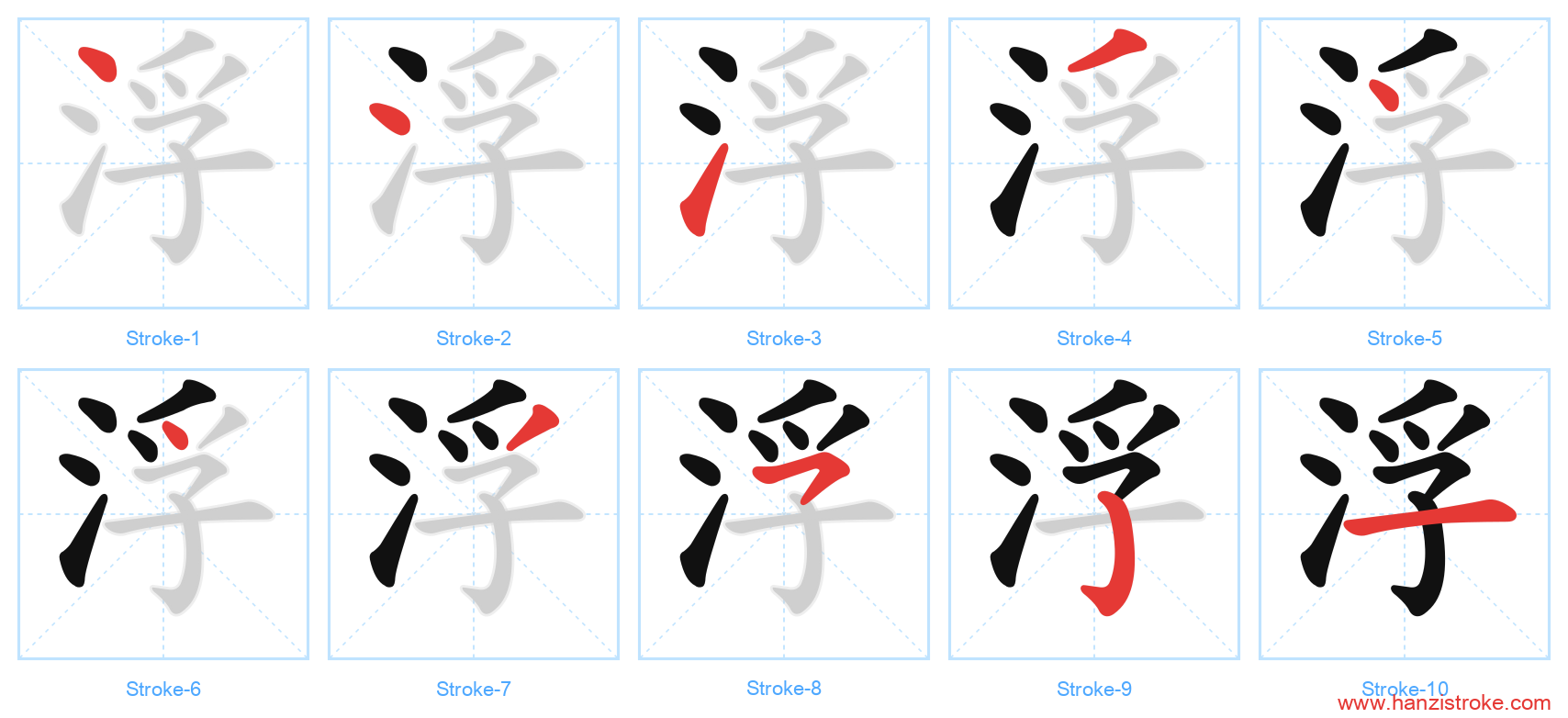 浮 stroke order diagram