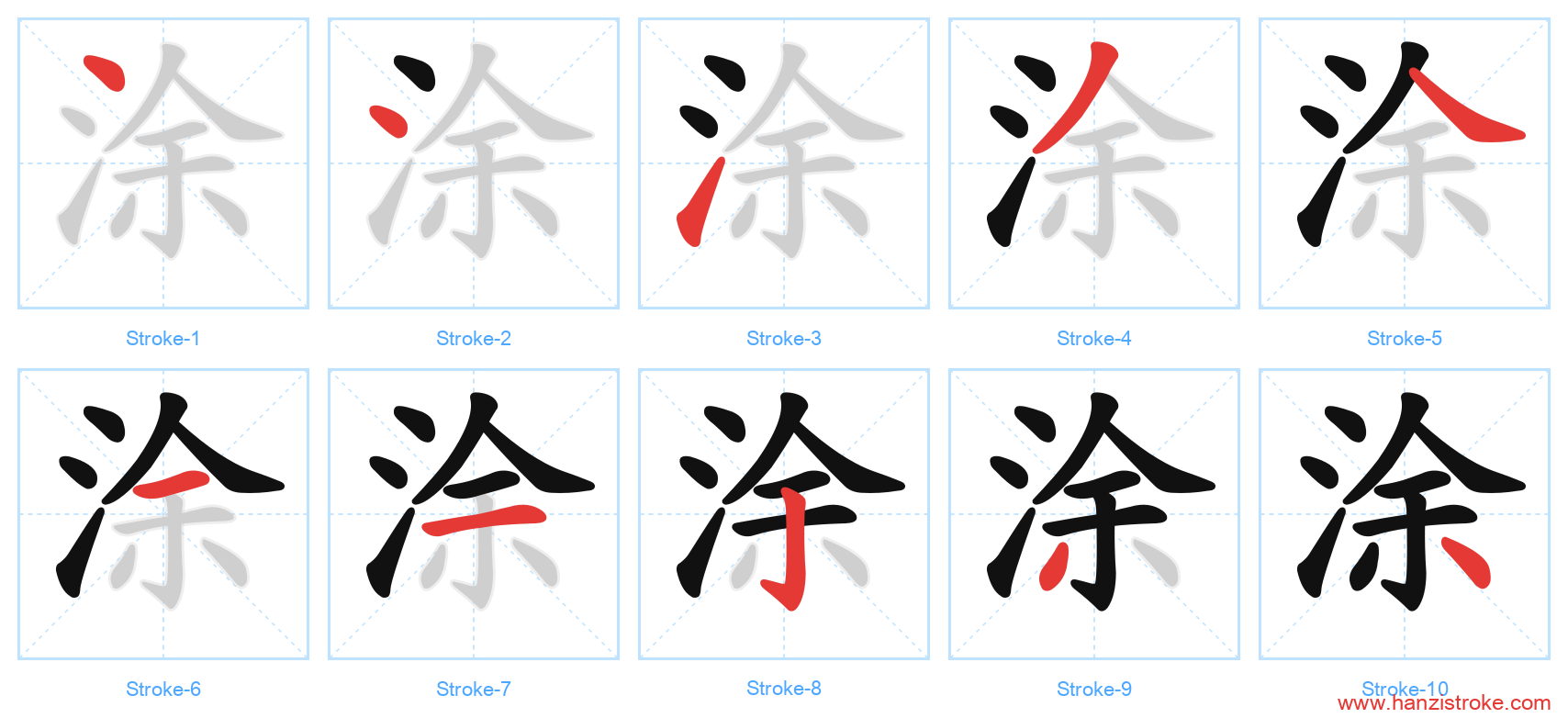 涂 stroke order diagram