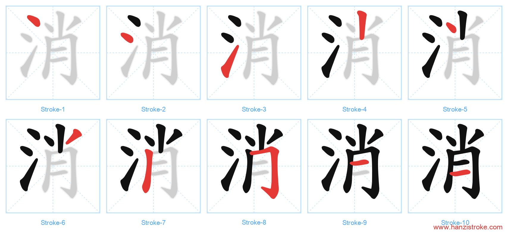 消 stroke order diagram