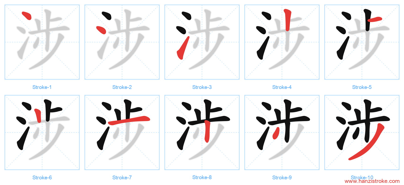 涉 stroke order diagram