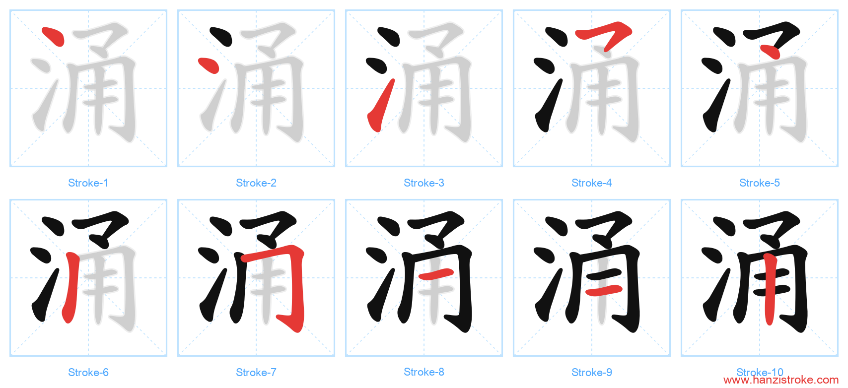 涌 stroke order diagram