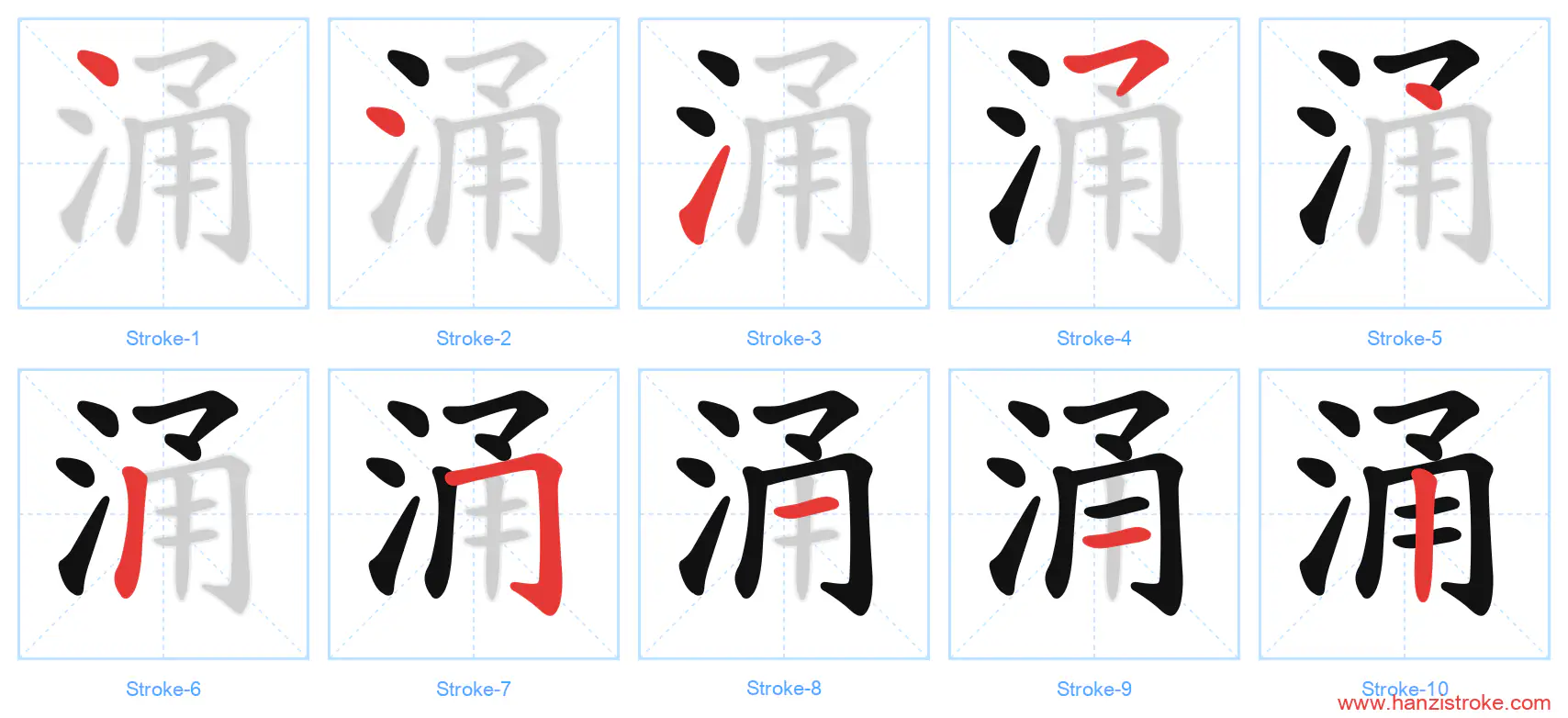 涌 stroke order diagram