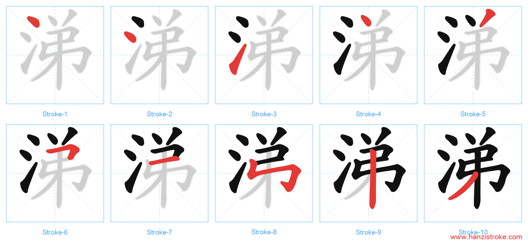 涕 stroke order diagram