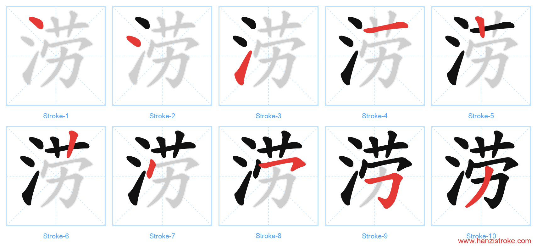 涝 stroke order diagram