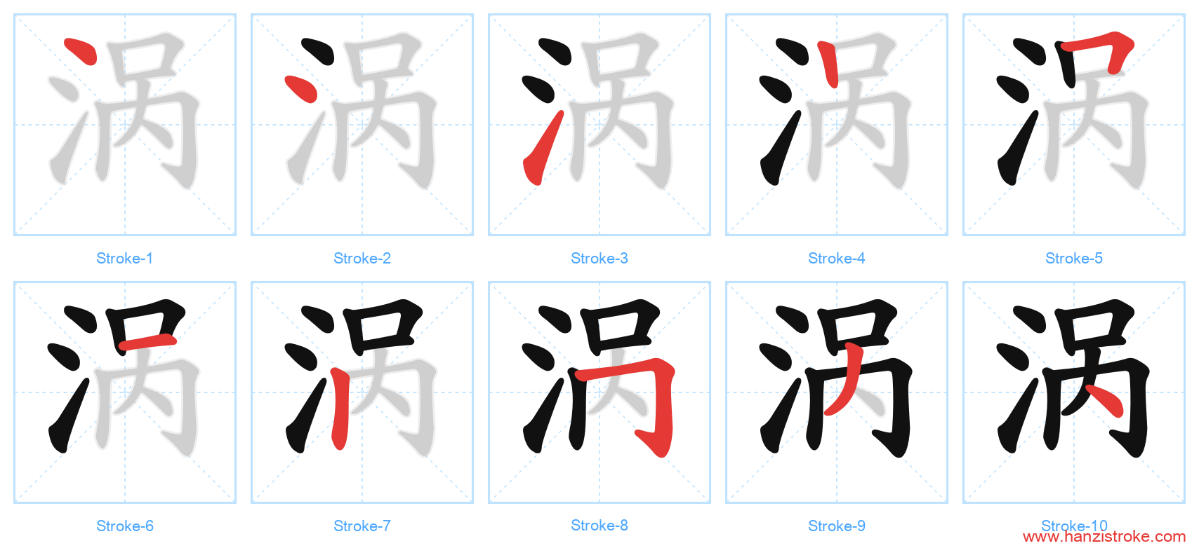涡 stroke order diagram