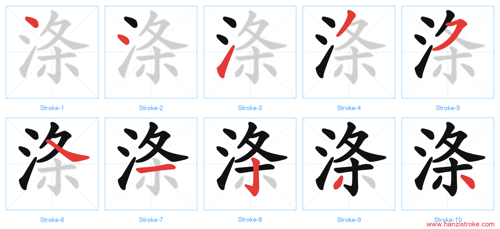 涤 stroke order diagram