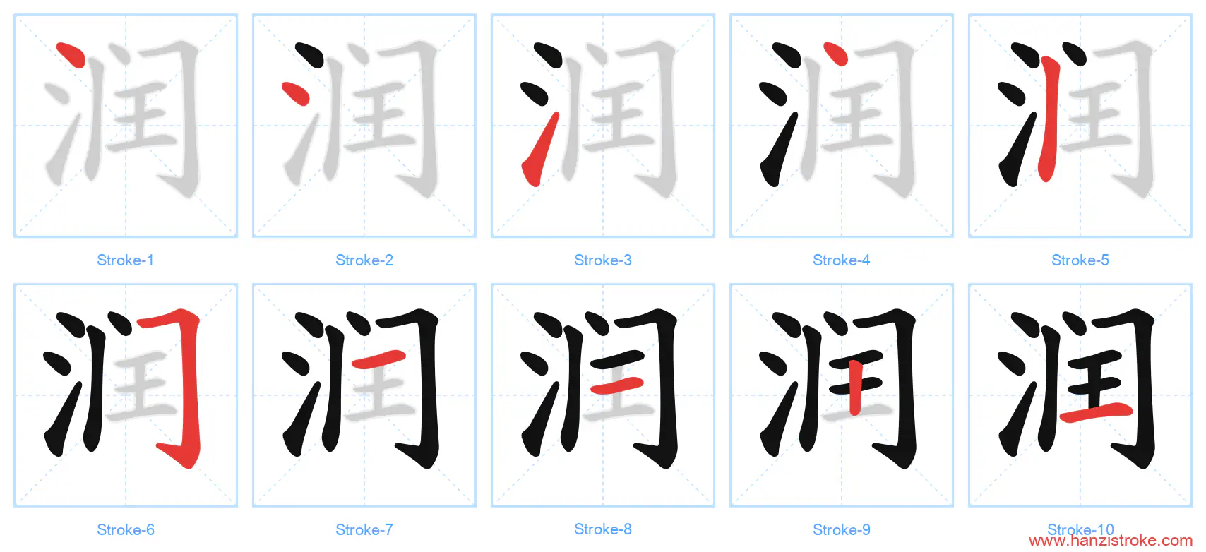 润 stroke order diagram