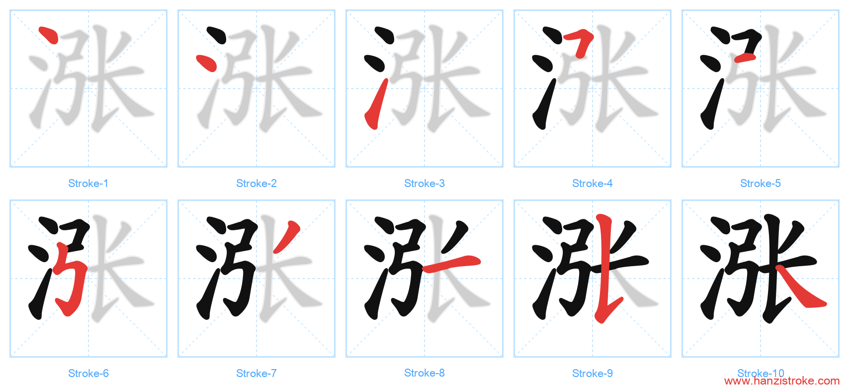 涨 stroke order diagram