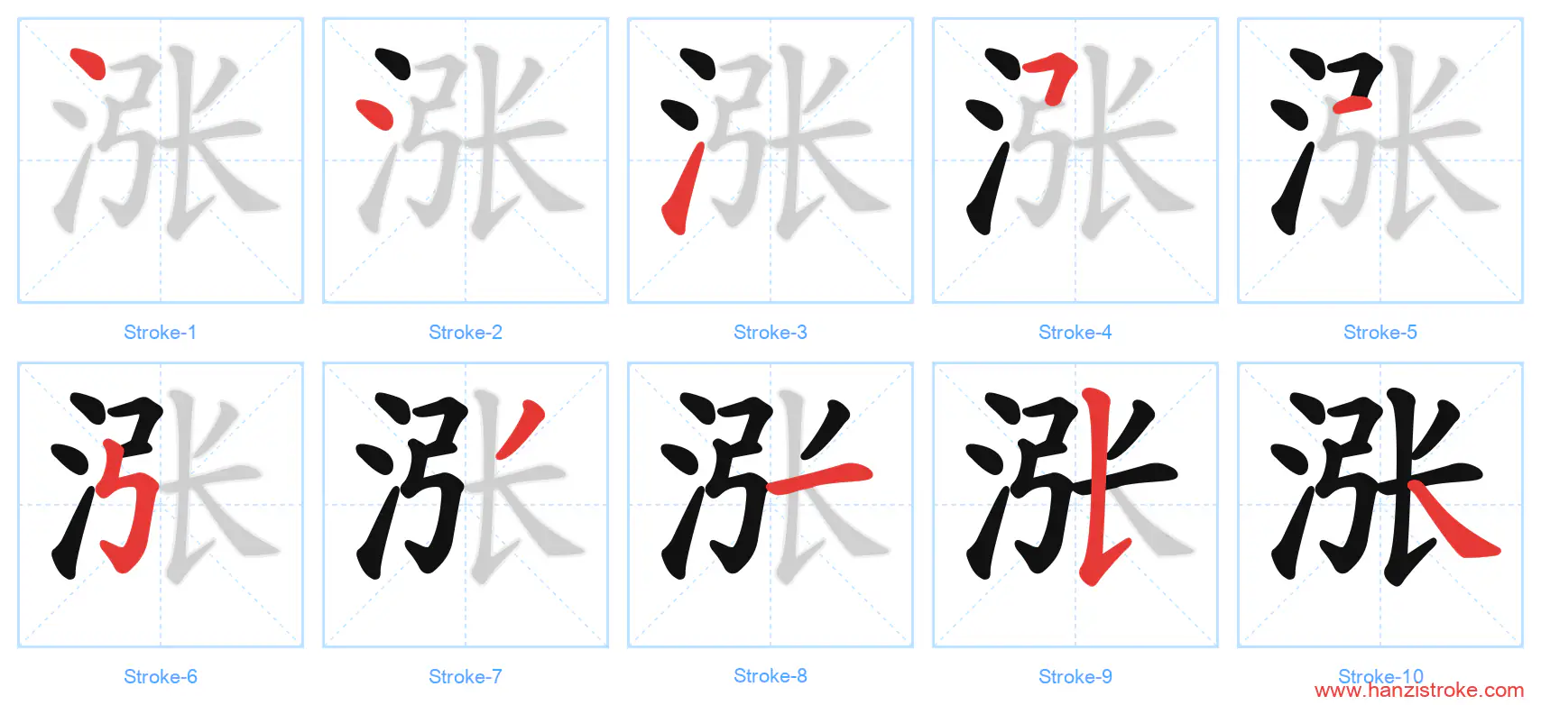 涨 stroke order diagram