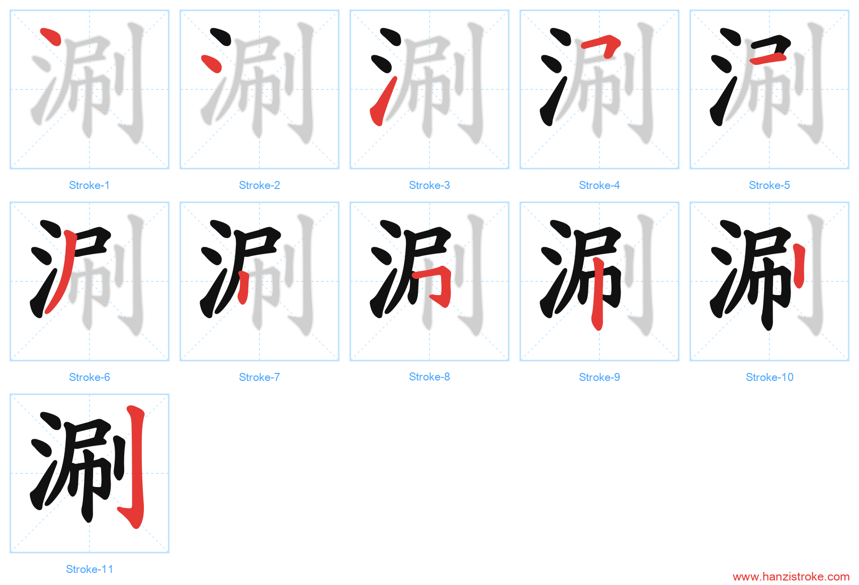 涮 stroke order diagram