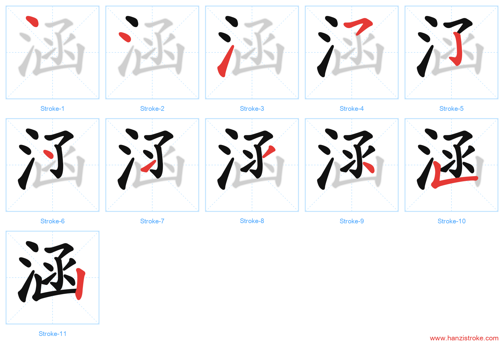 涵 stroke order diagram