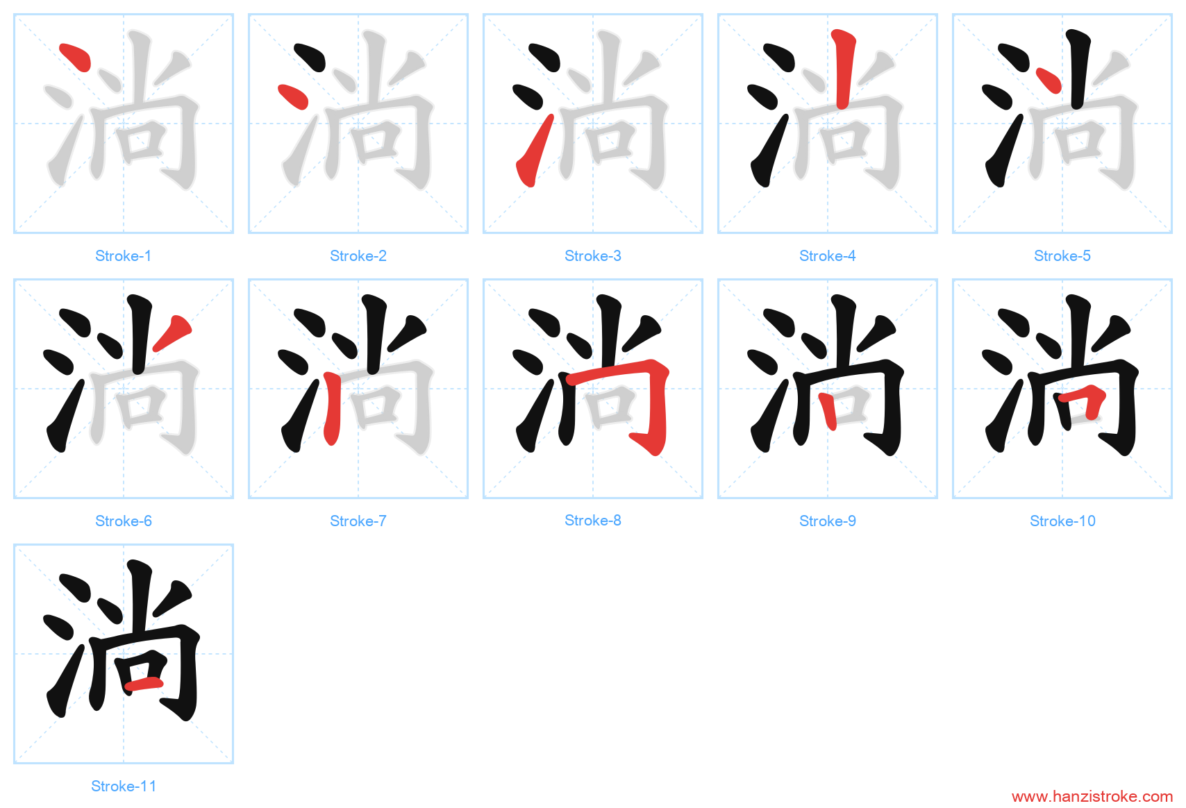 淌 stroke order diagram