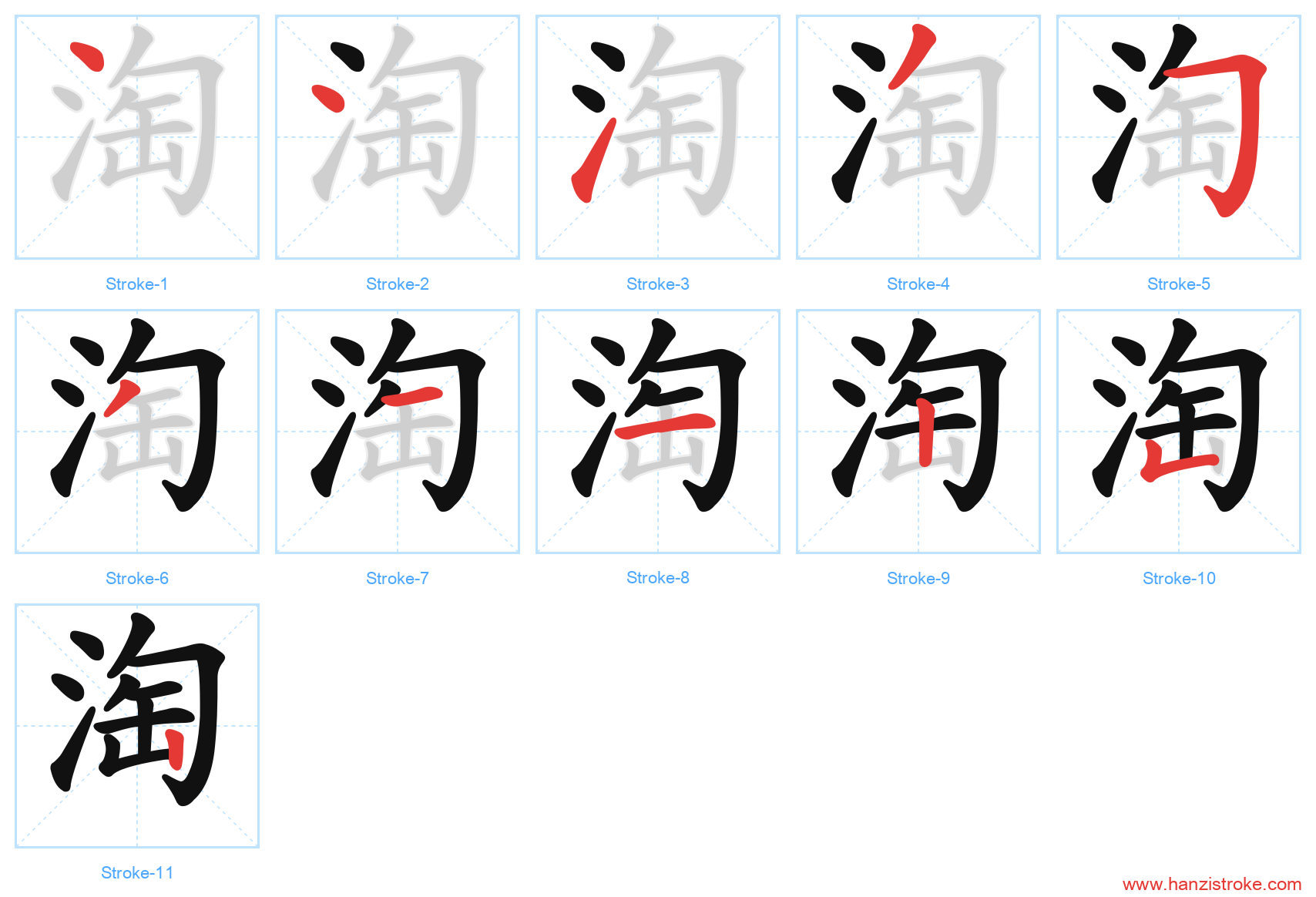 淘 stroke order diagram