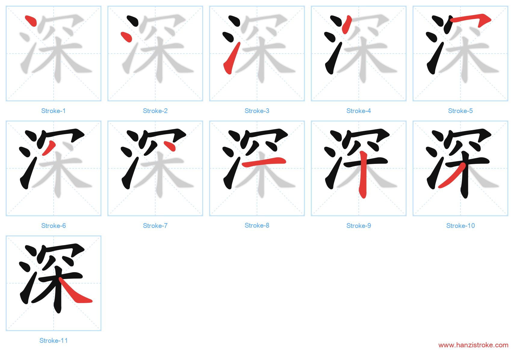 深 stroke order diagram