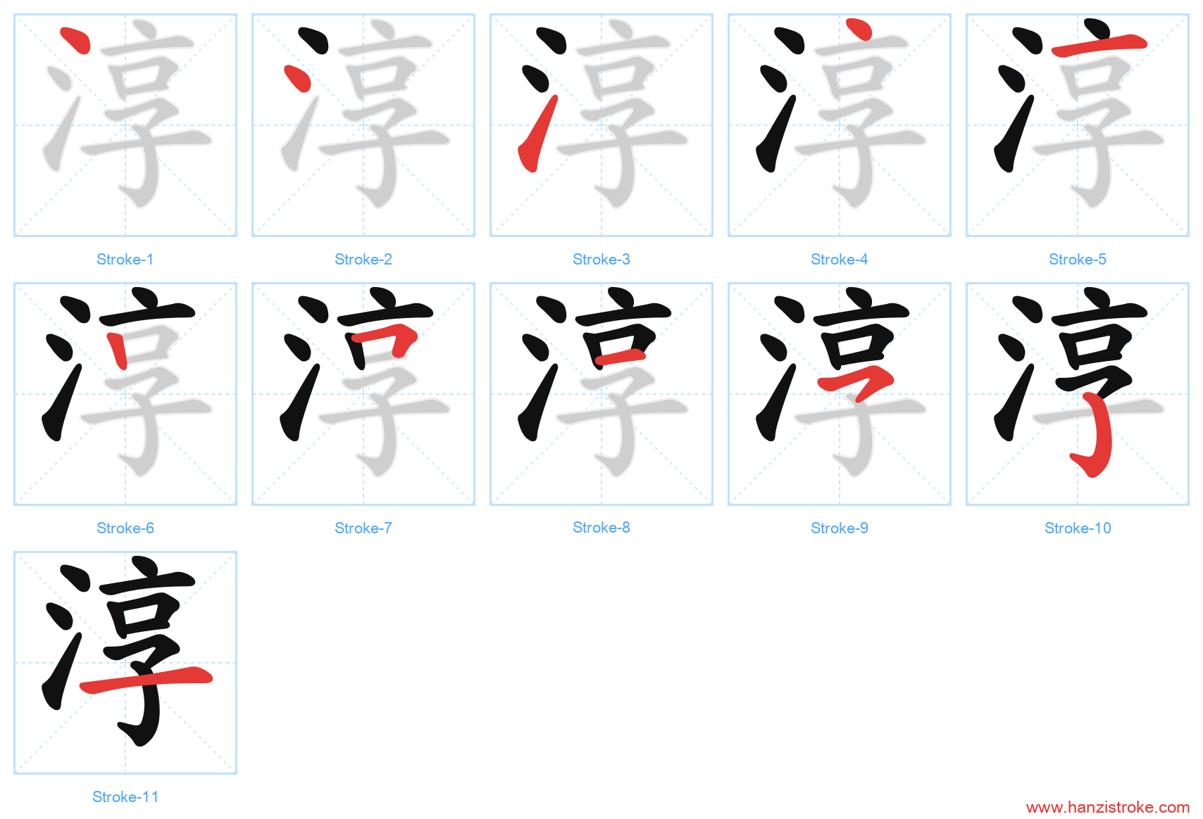 淳 stroke order diagram