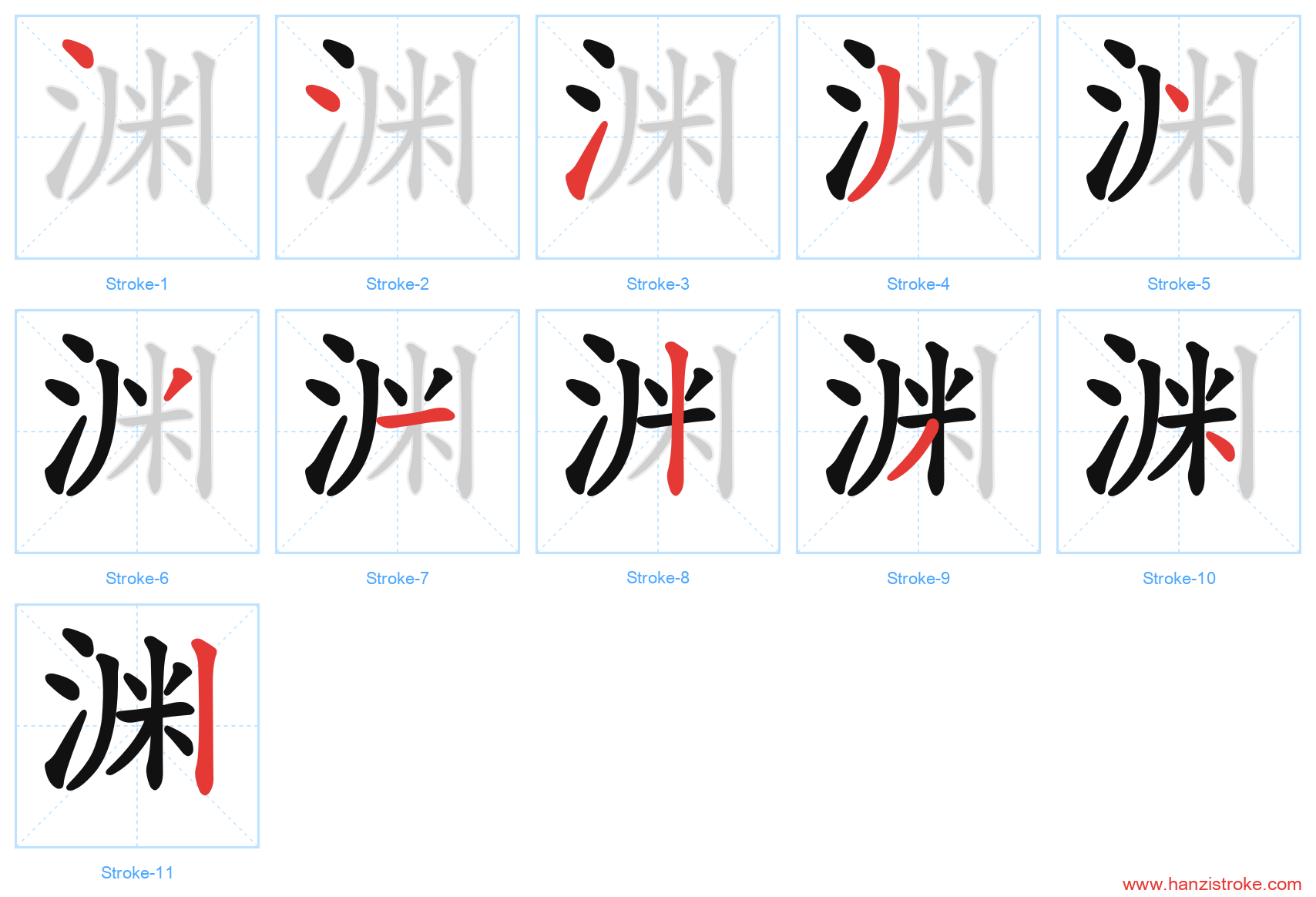 渊 stroke order diagram