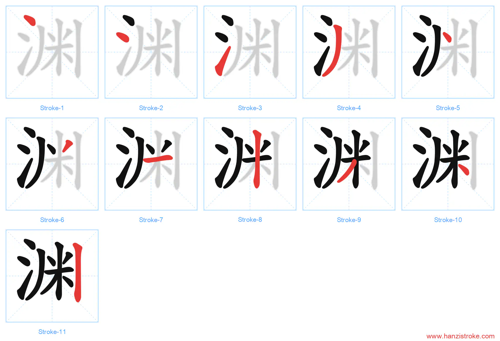 渊 stroke order diagram