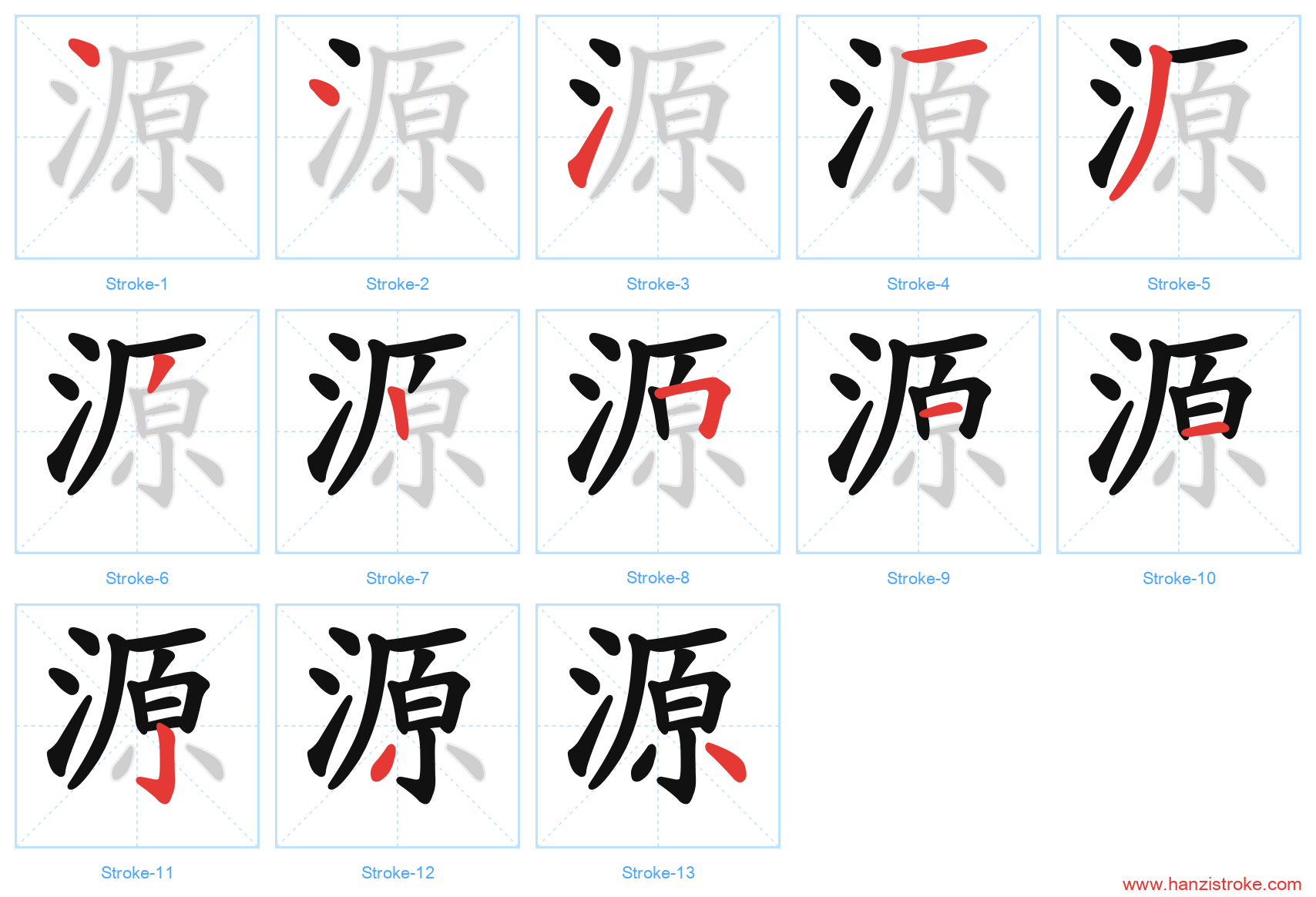 源 stroke order diagram