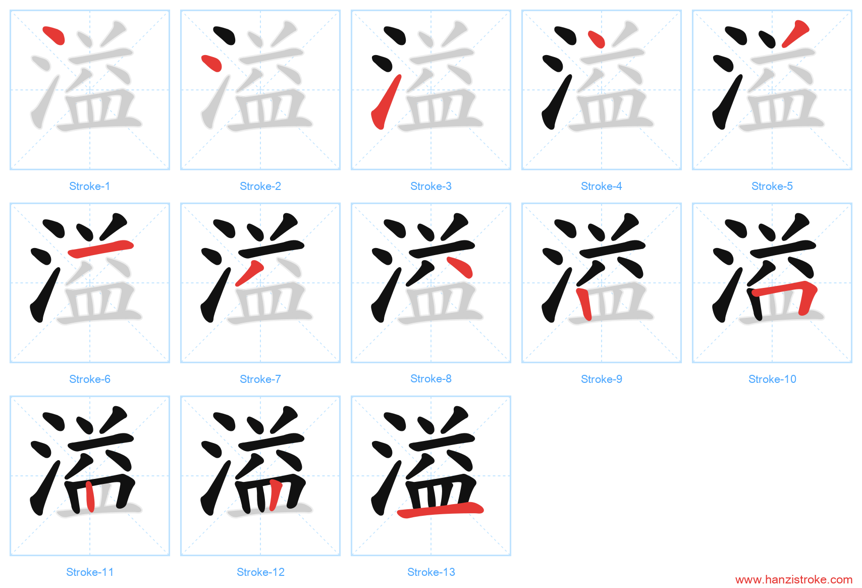 溢 stroke order diagram