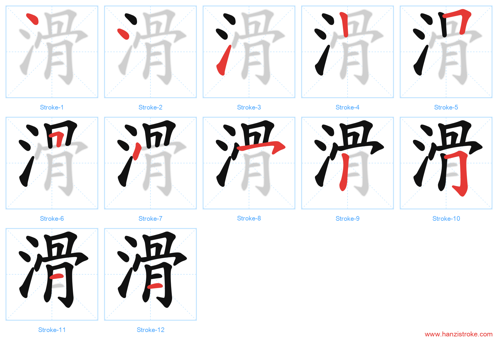 滑 stroke order diagram