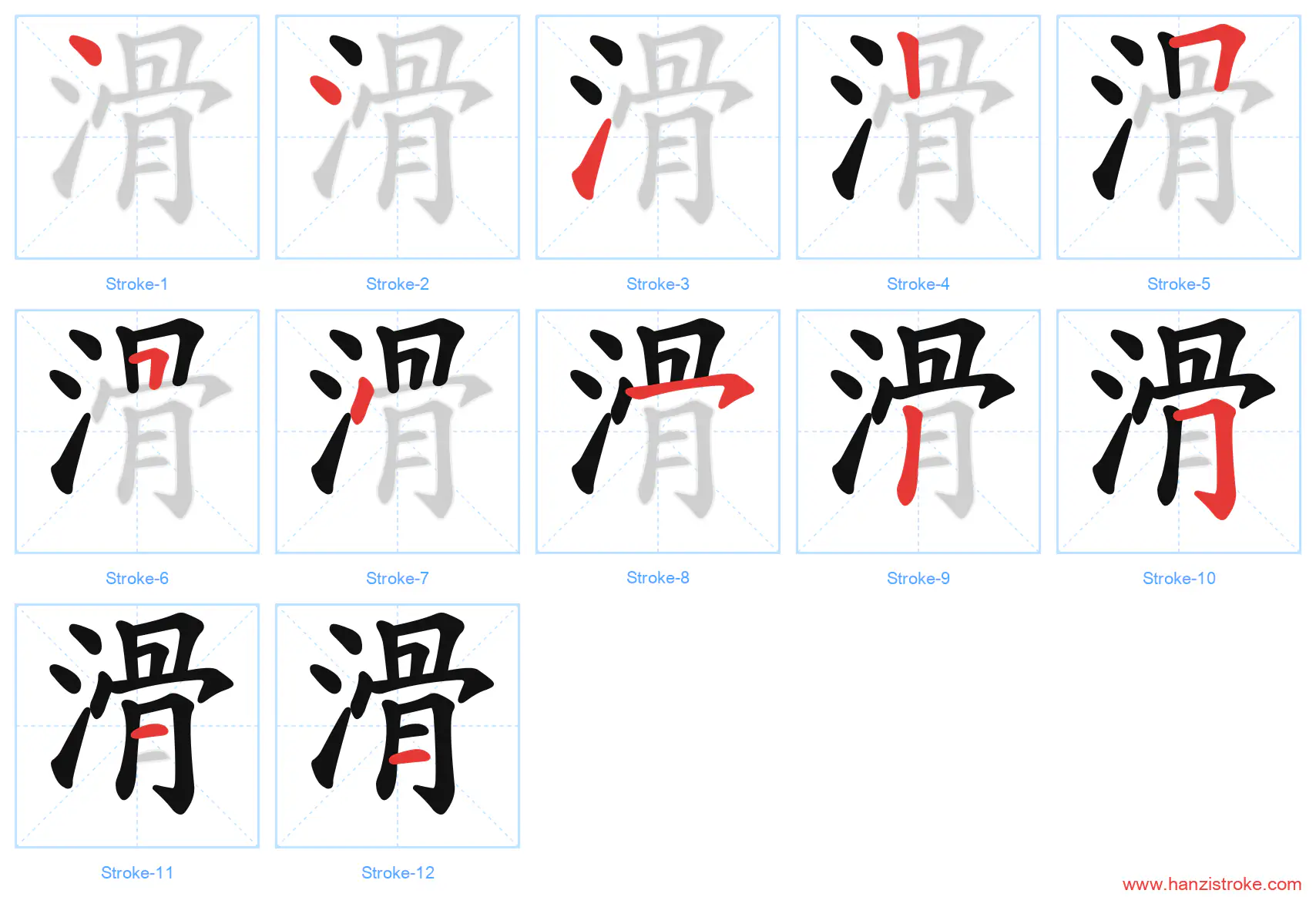 滑 stroke order diagram