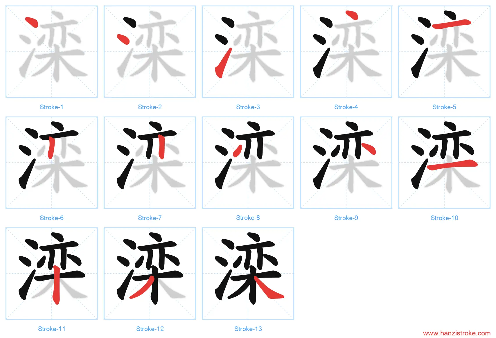 滦 stroke order diagram