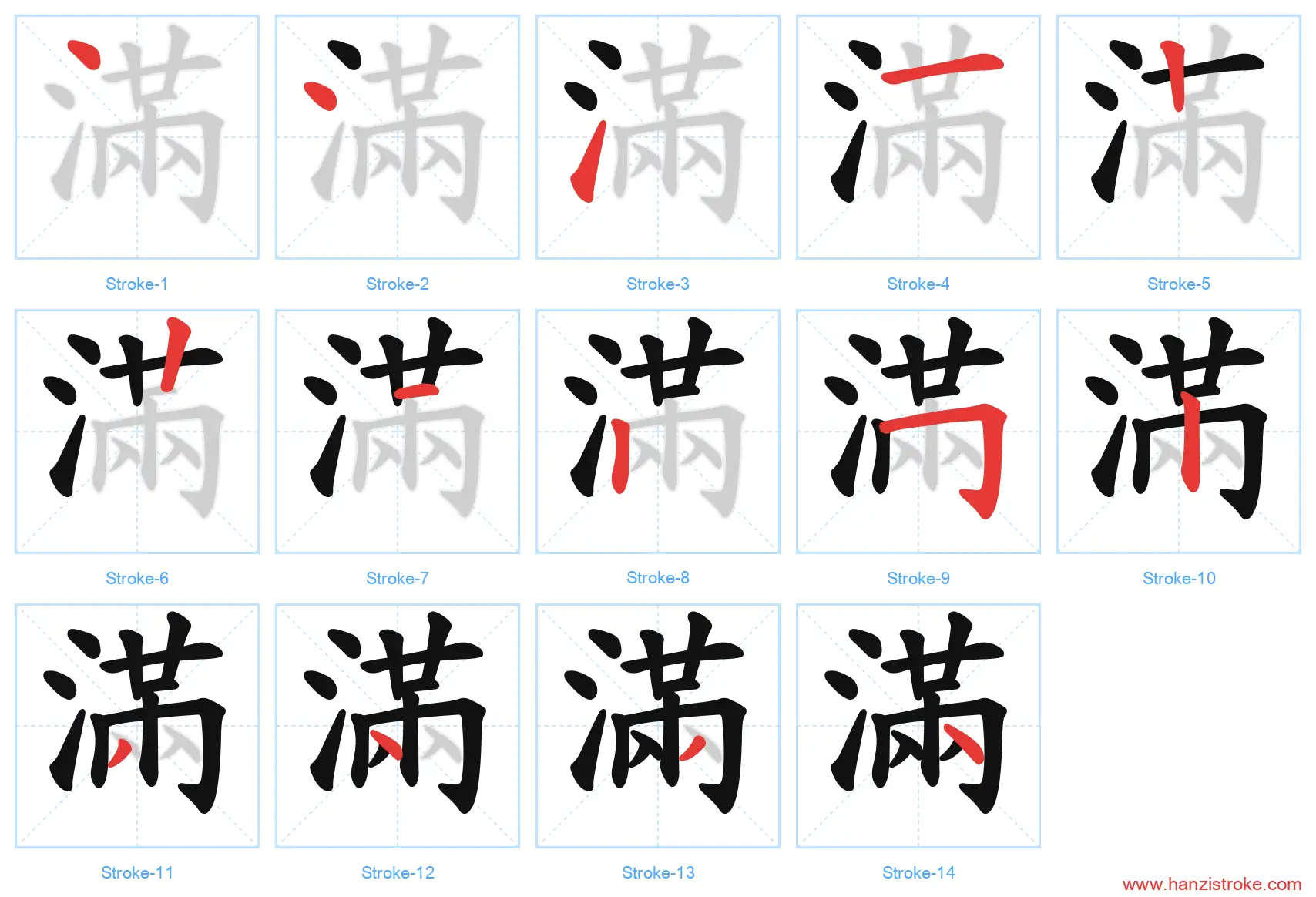 滿 traditional stroke order diagram