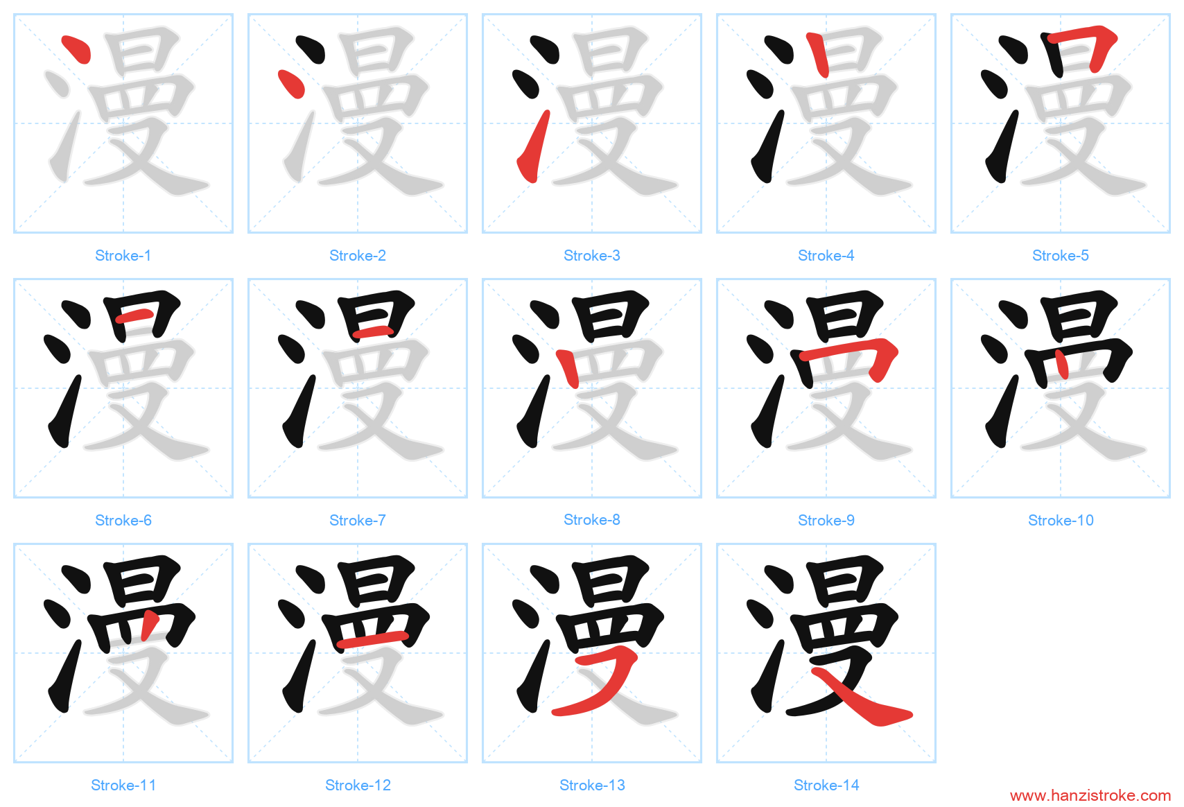 漫 stroke order diagram