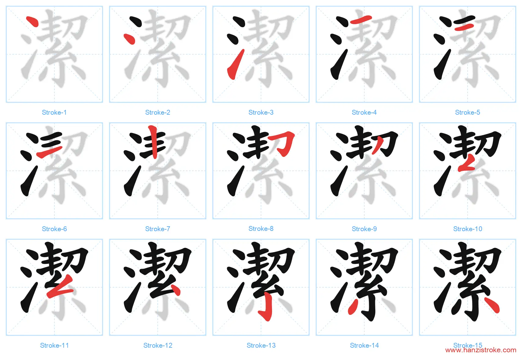 潔 traditional stroke order diagram