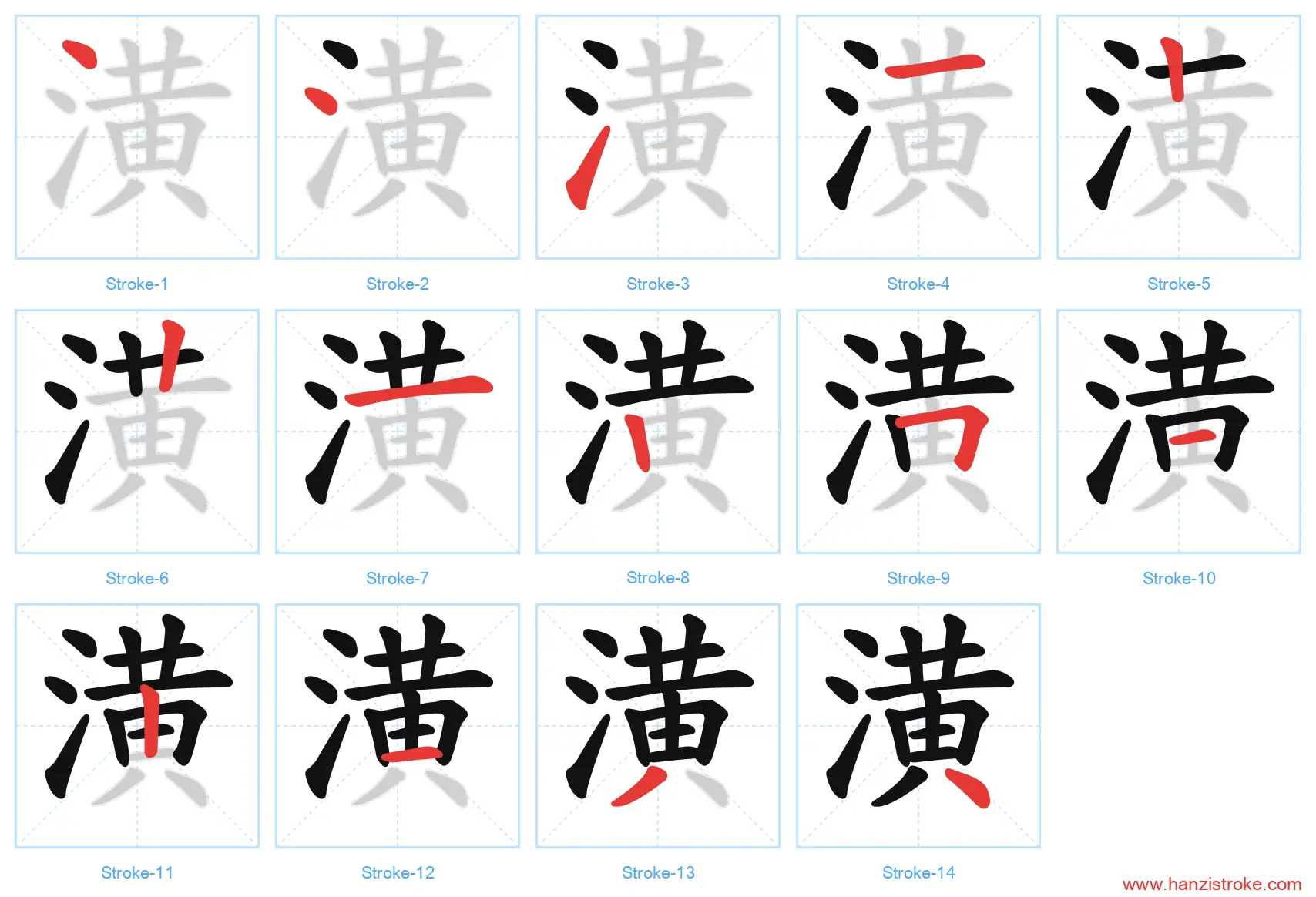 潢 stroke order diagram