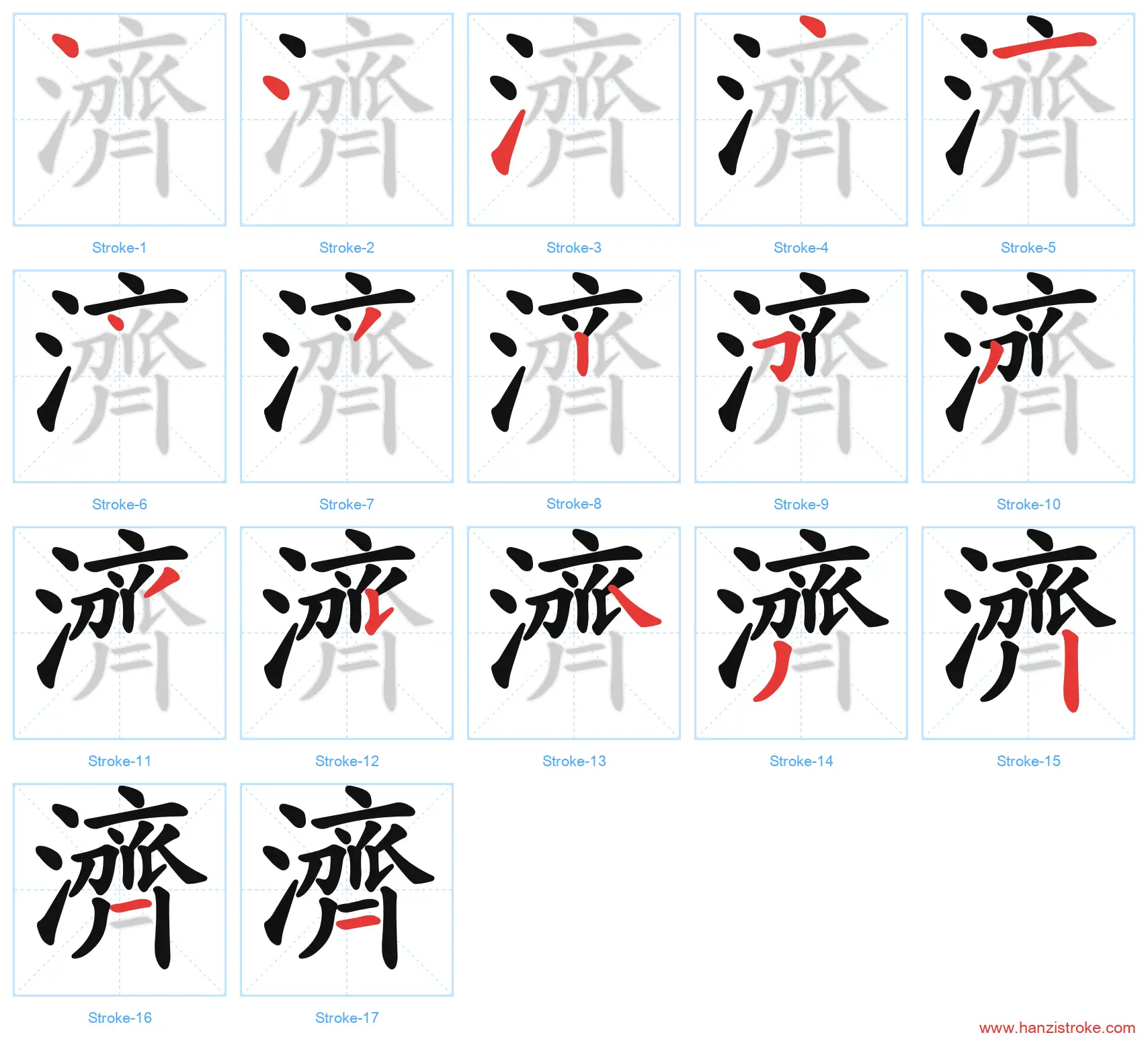 濟 traditional stroke order diagram