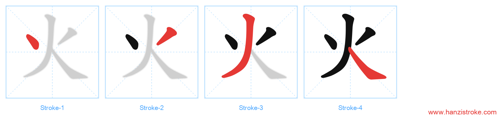 火 stroke order diagram