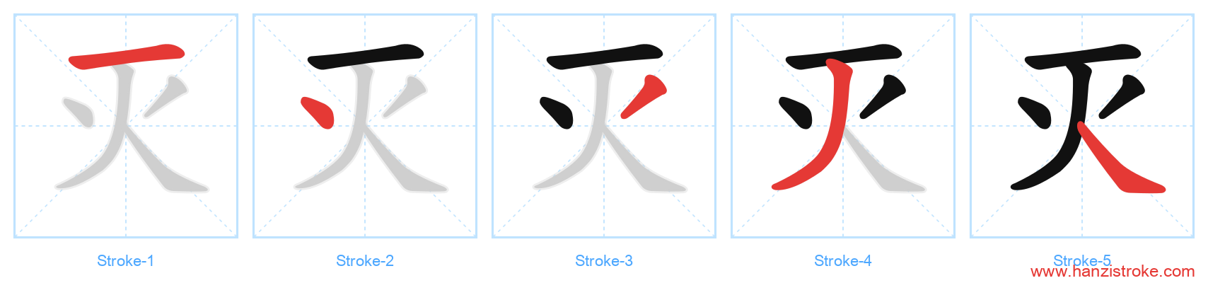 灭 stroke order diagram