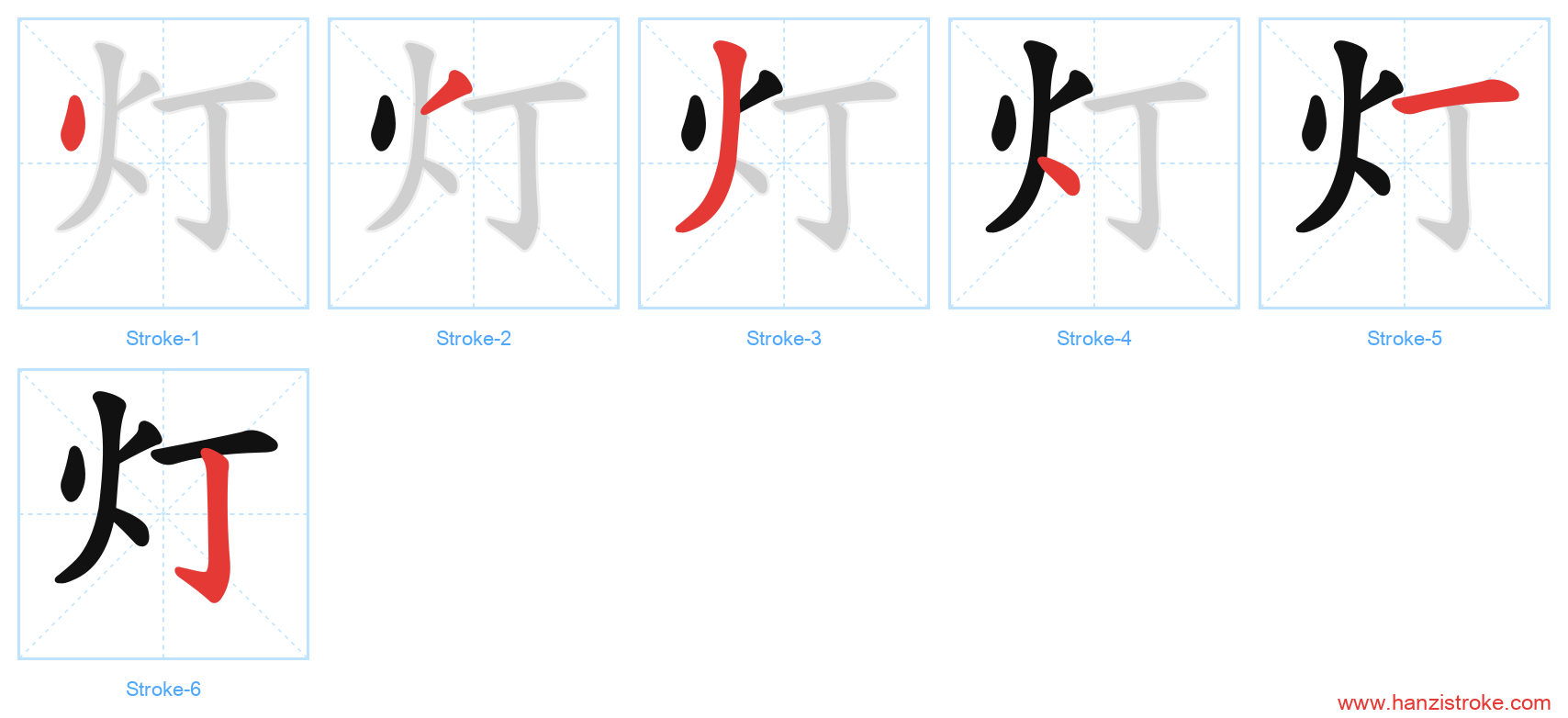 灯 stroke order diagram