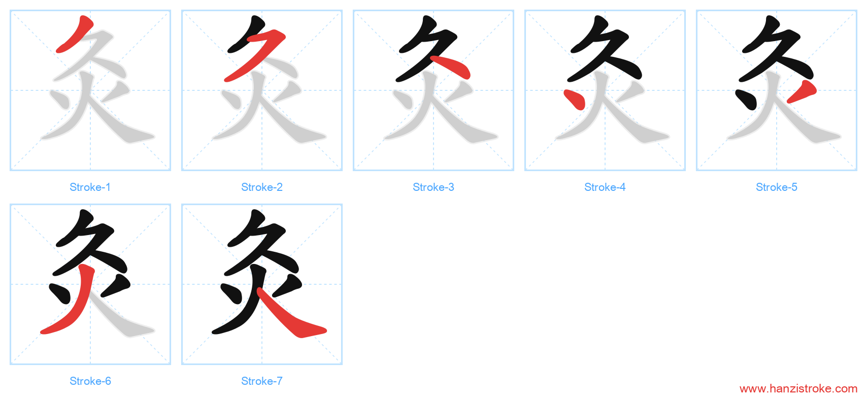 灸 stroke order diagram