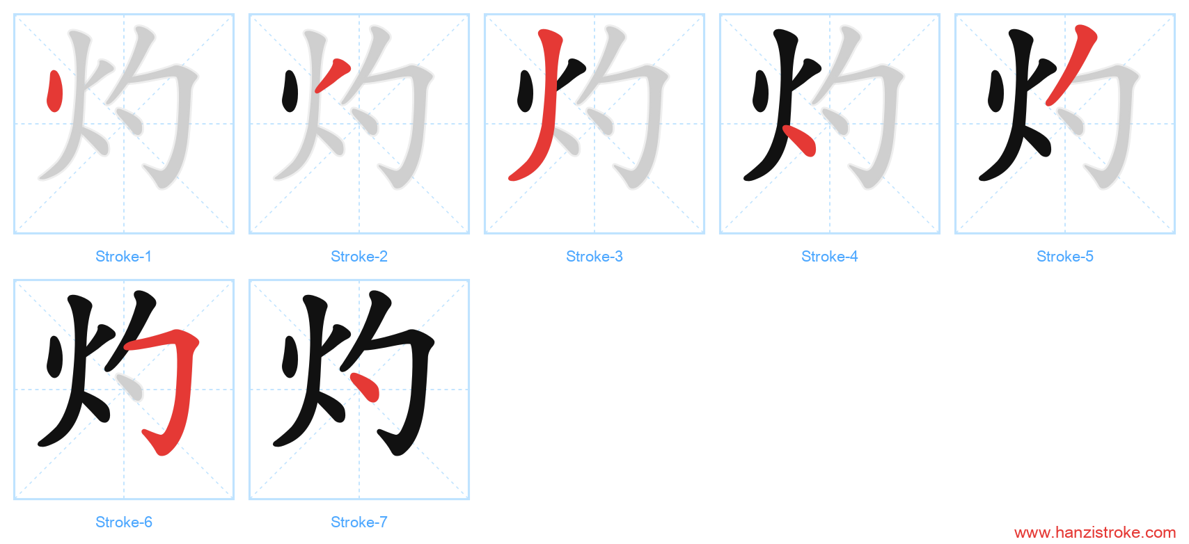 灼 stroke order diagram
