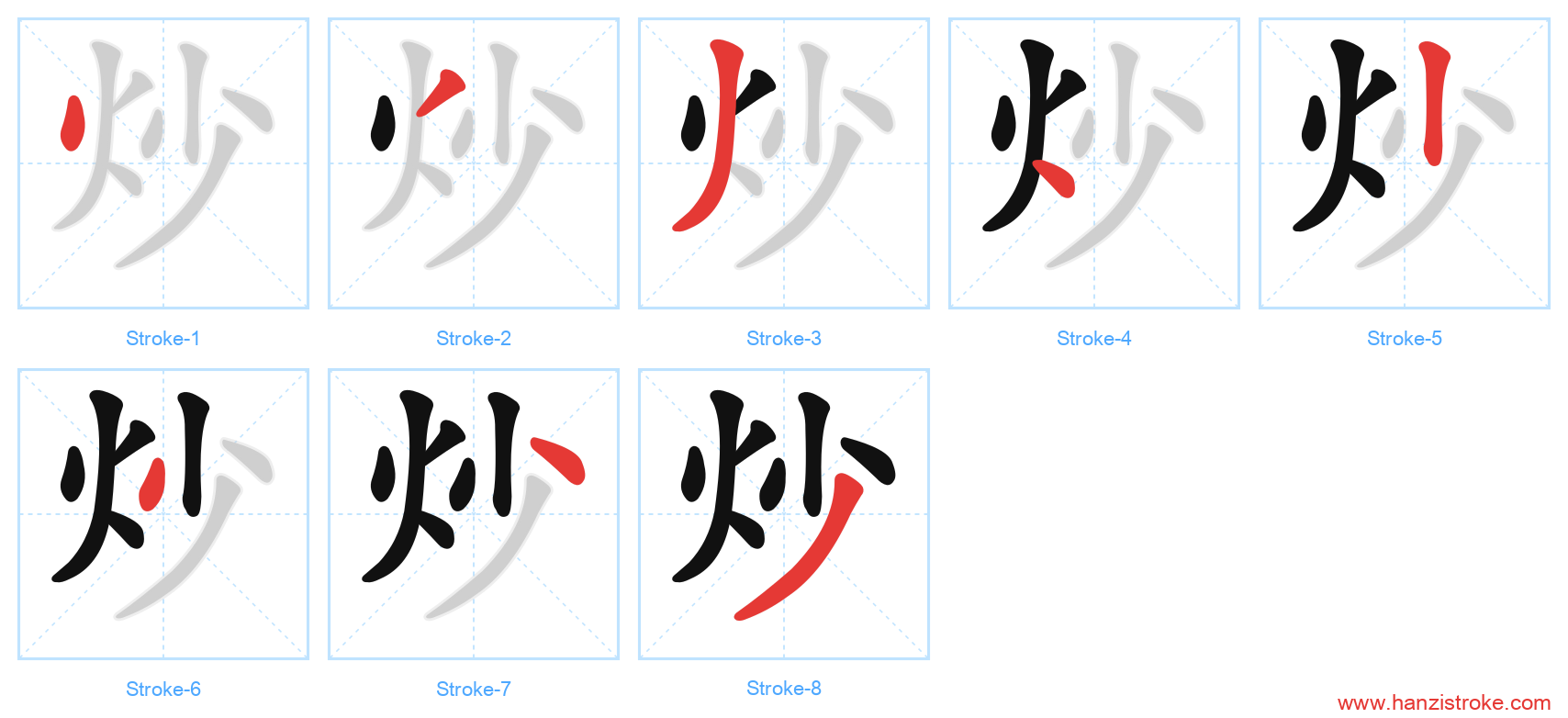 炒 stroke order diagram