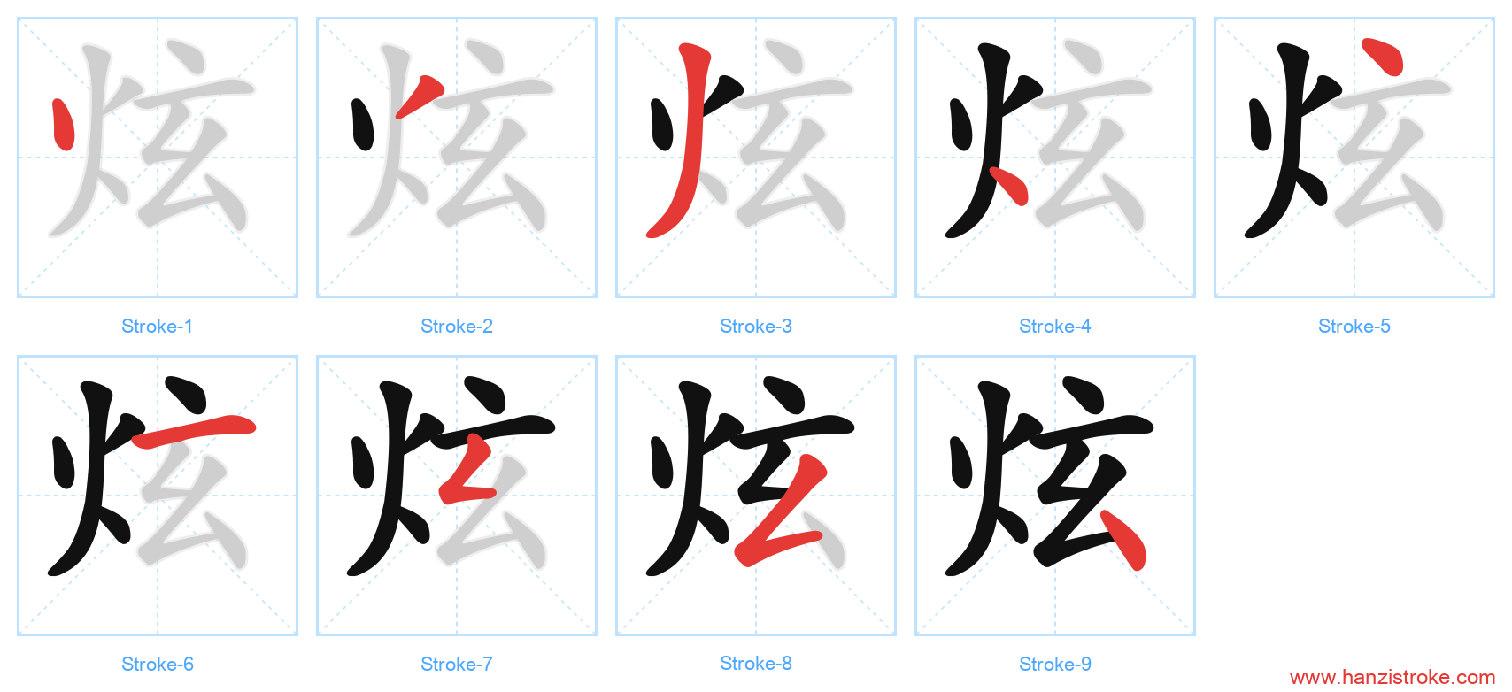 炫 stroke order diagram